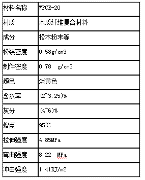 3D打印機廠家