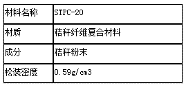 激光3D打印機