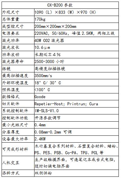 激光3D打印機廠家